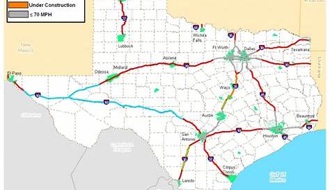 texas speed stop car length diagram