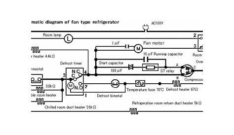 Operation and repair method of fan type frozen refrigerator