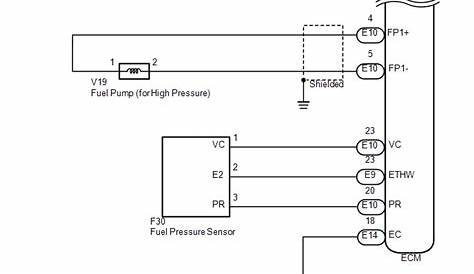 1987 s10 fuel pump wiring diagram