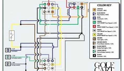 Jvc Stereo Wiring Harness