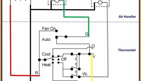 Hand Off Auto Wiring Diagram : Kw 7091 Off Auto Switch Wiring Diagram