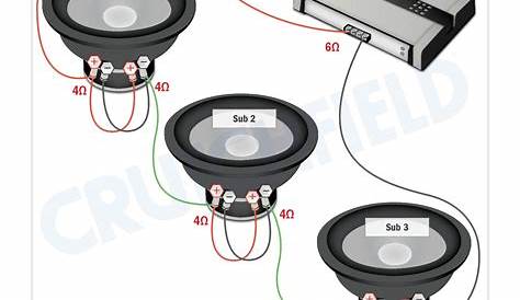 2 Ohm Subwoofer Parallel Wiring Diagram