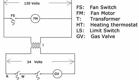 Dorman 84944 Switch Wiring Diagram