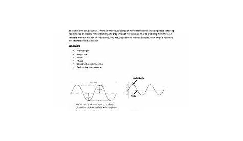 wave interference worksheets answer key
