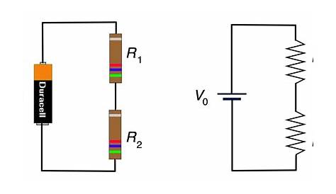 Example: Resistors in series - Nexus Wiki