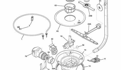 25 Frigidaire Dishwasher Parts Diagram - Wiring Database 2020