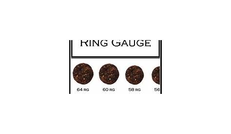 Ring Gauge Cigar Chart