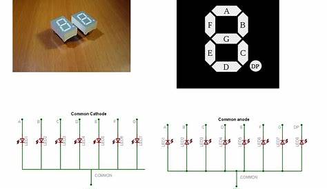 Seven Segment Display with Arduino Interfacing 0 to 99 counter