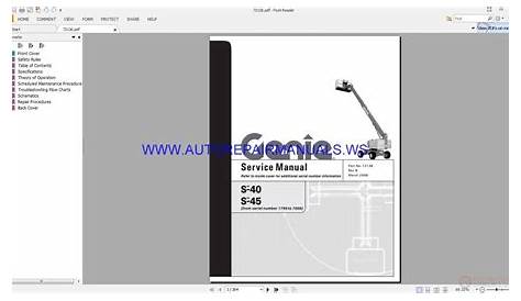 Terex Genie S40-45 Service Manual 72136 | Auto Repair Manual Forum