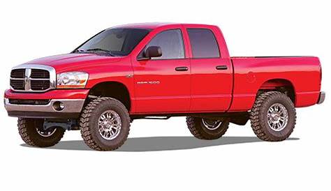 2006, 2007 & 2008 Dodge Ram 1500 Lift Kits | Jack-It