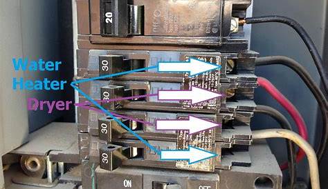 electrical - Using a 30-amp tandem circuit breaker for a 120/240v