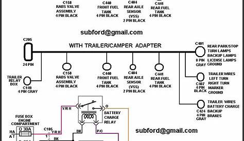Wiring Diagram For Trailer Lights 7 Pin - Diagrams : Resume Template