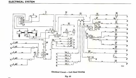 1980 triumph spitfire 1500 wiring diagrams