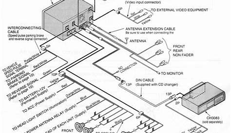 gmc canyon wiring diagrams
