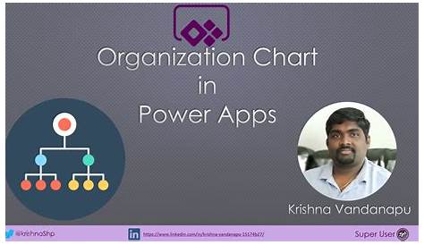 Organization Chart component in Power Apps - Power Platform Community