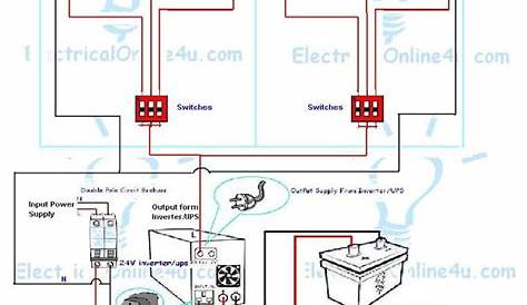 How To Instill UPS & Inverter Wiring In 2 Rooms? - Electrical Online 4u