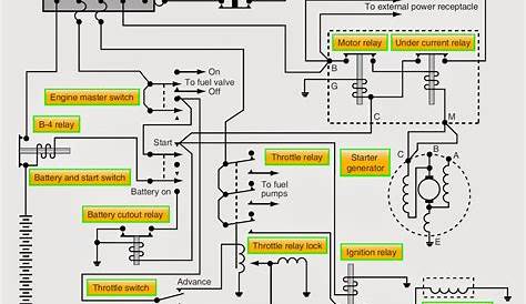 generator starter wiring diagram