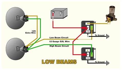 h4 headlight wiring diagram