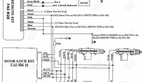 2000 Buick Lesabre Wiring Diagram Pics - Wiring Diagram Sample