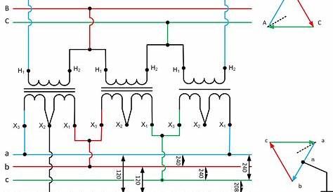 480 motor wiring diagram