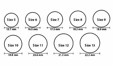 ring size chart in inches mens