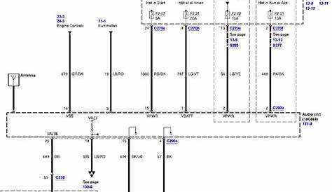 Ford F250 Radio Wiring Diagram - Database - Faceitsalon.com