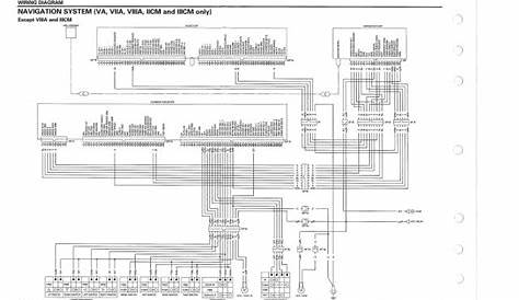 2003 gl1800 wiring diagram - Wiring Flow Line