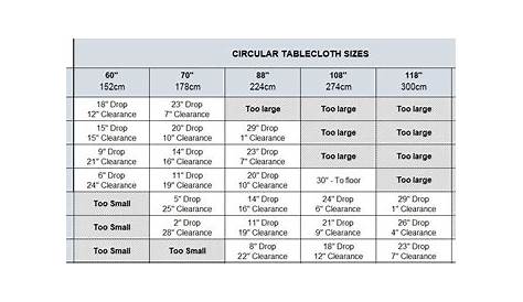 What Size Tablecloths For A 72 Round Table : Amazon Com La Linen
