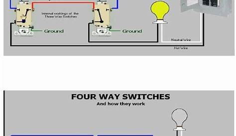 2 switches 1 light circuit diagram