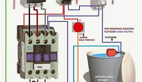 Single Phase Motor Wiring Diagram With Contactor - Wiring Diagram and