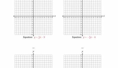 graphing equations in standard form worksheets