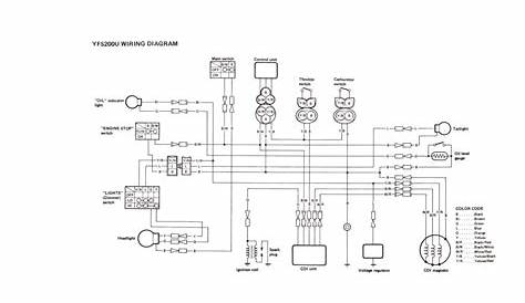 Simplified wiring | Blasterforum.com