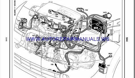 Wiring Diagram Renault Laguna 2003 - Wiring Diagram Schemas