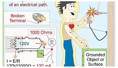 shock box circuit diagram