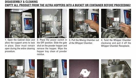 BUNN ULTRA-2 PAF BEVERAGE DISPENSER USE AND CARE INSTRUCTIONS | ManualsLib