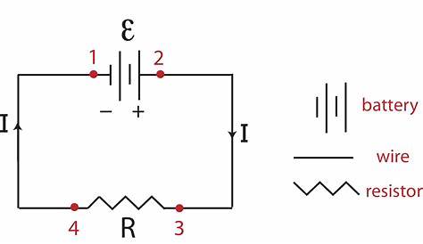 5.4: Electric Circuits - Physics LibreTexts