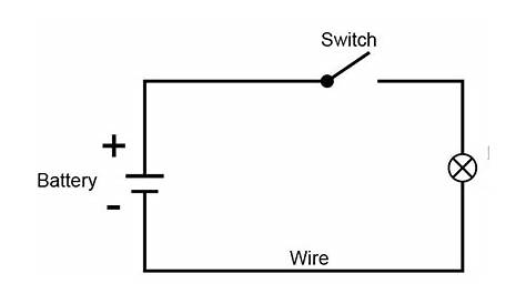 What is an electric circuit? Explain with the help of a diagram? null
