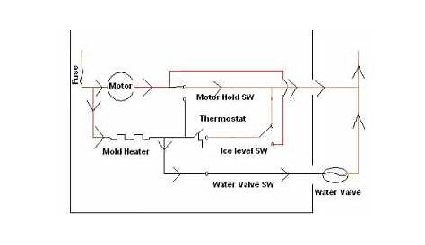 Ge Ice Maker Wiring Schematic - Wiring Diagram