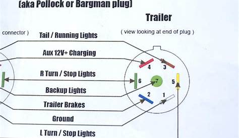 car trailer wiring diagram with brakes
