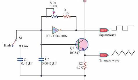 Square Wave Generator using Op-Amp - Electronic Circuits