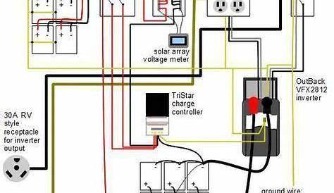 outback solar wiring diagram