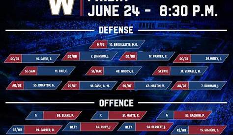 [Game Thread] Week One: Montreal Alouettes (0-0) @ Winnipeg Blue