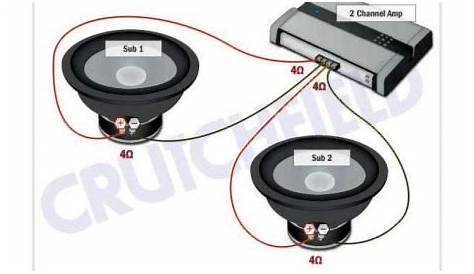Subwoofer Wiring Diagram For 1 Dvc 2 Ohm | Car Wiring Diagram