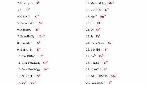 Assigning Oxidation Numbers Worksheet Answers Oxidation Numbers | Free
