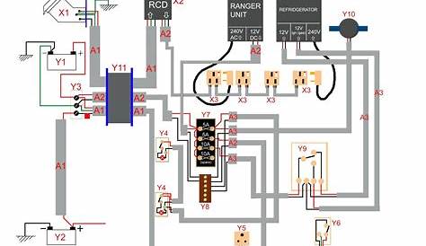 Dometic Capacitive Touch Thermostat Wiring Diagram - Cadician's Blog