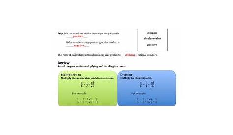 multiplying and dividing rational numbers worksheet