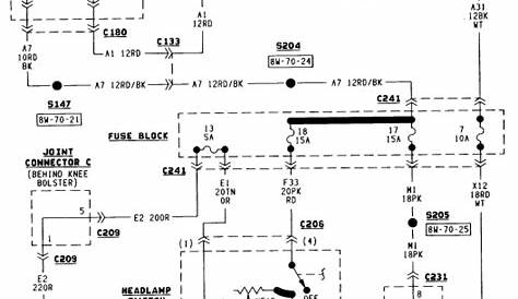 dodge ram trailer plug wiring diagram