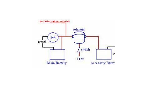 isolator dual battery wiring diagram