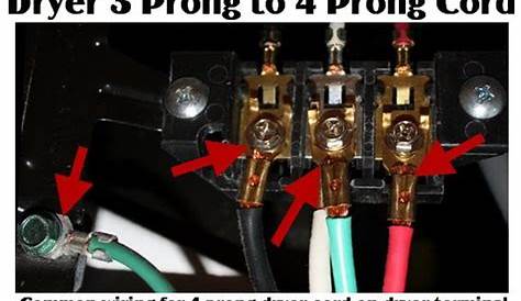 Dryer Power Cord 3 Prong To 4 Prong – How To Wire | Dryer outlet, Samsung dryer, Dryer plug