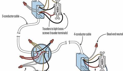 House Wiring 3 Way Switch Diagram | You Dont Want Paintcolor Ideas As